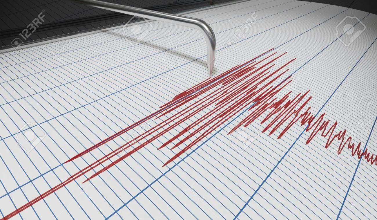 Sismo
